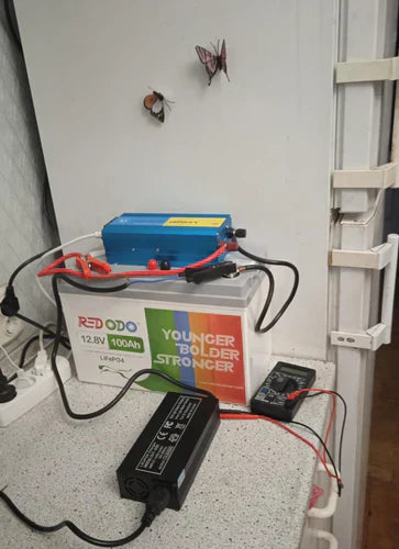 Energy Solutions for Ukraine Blackouts
