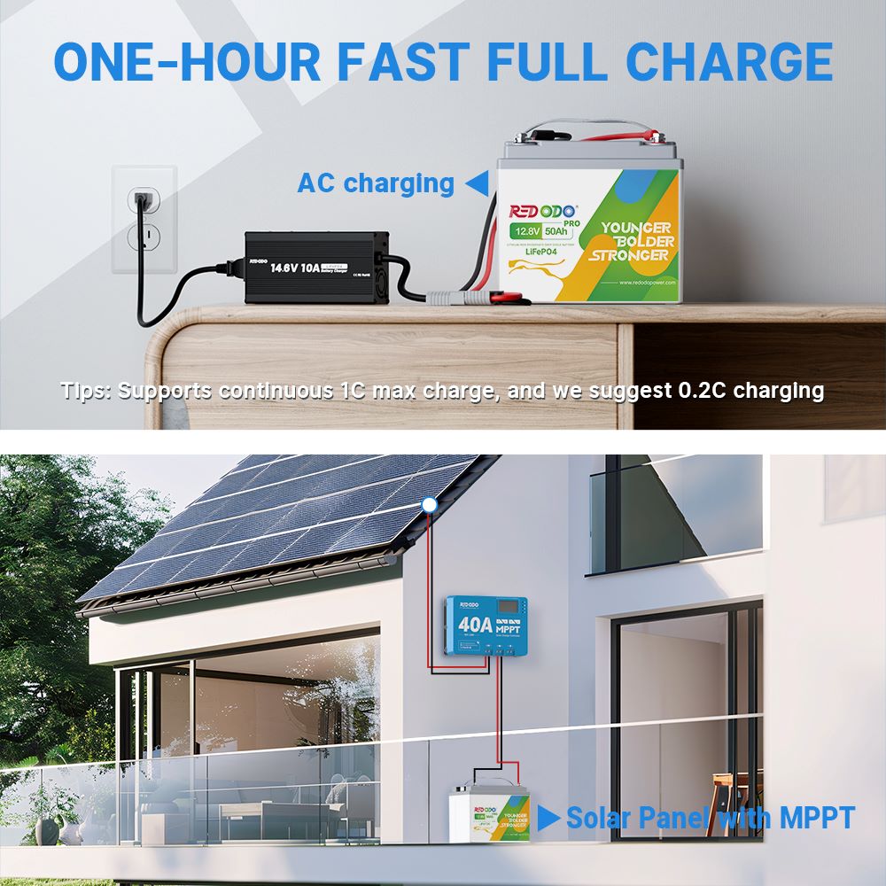 12V 50Ah lithium Battery charging setup