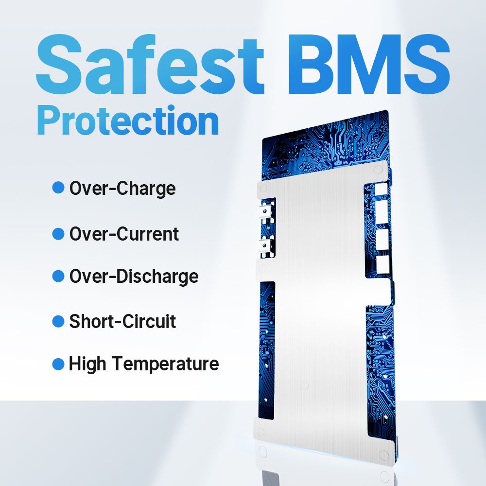 Redodo 12V 300Ah Lithium Ion Deep Cycle Battery