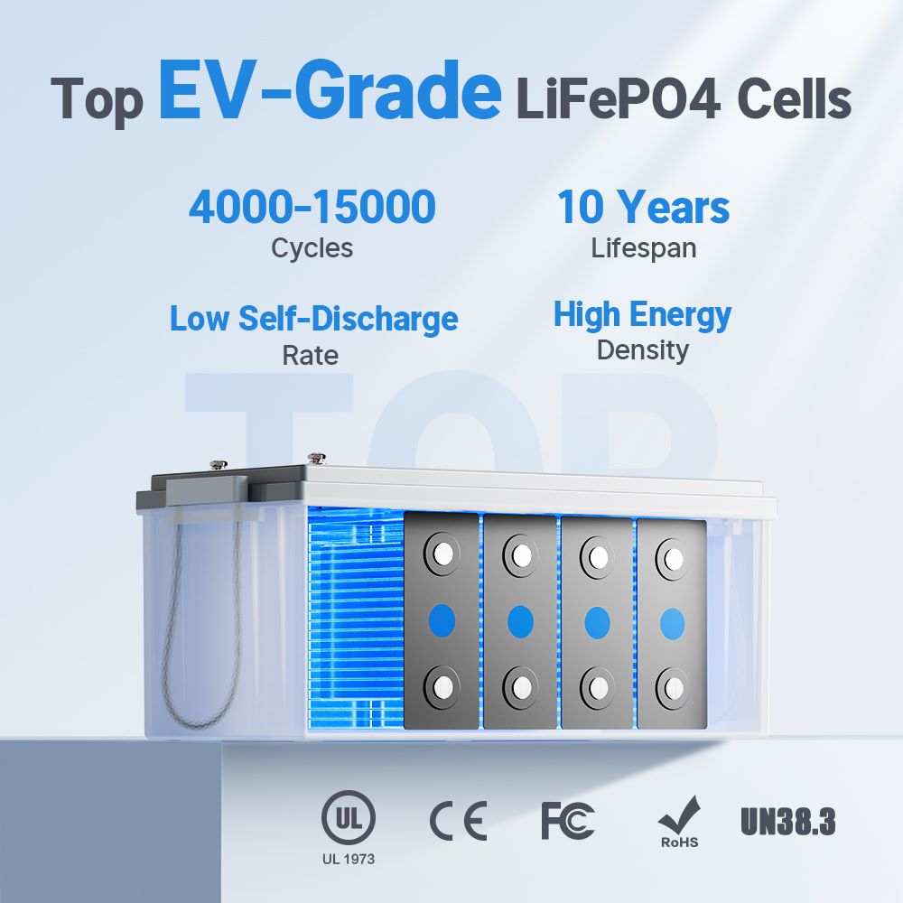 Redodo 12V 300Ah Lithium Battery EV-grade cells