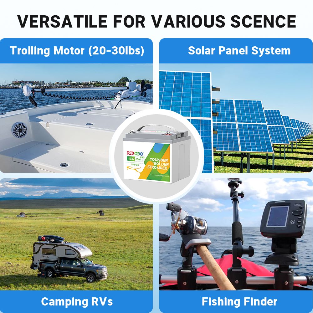 Redodo 12V 50Ah battery Collage of a trolling motor, solar panel system, camping RV, and fishing finder with text 'Versatile for Various Scence.