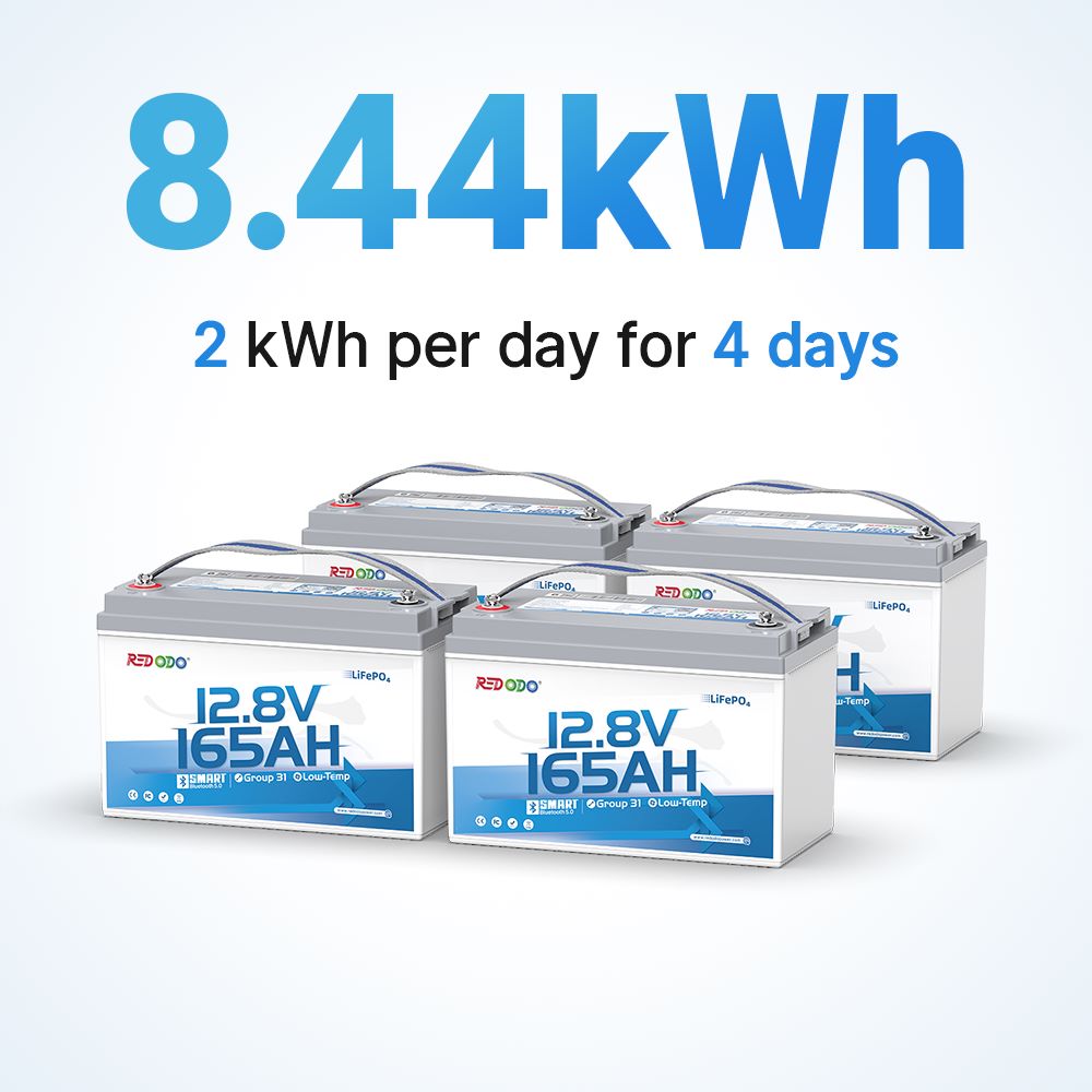 Redodo 12V 165Ah Group 31 Bluetooth Lithium Battery | For RV, Marine, Solar Home Redodo CA
