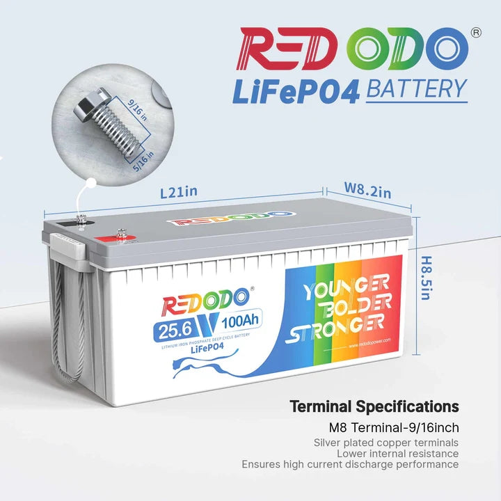 Like New-Redodo 24V 100Ah LiFePO4 Battery | 2.56kWh & 2.56kW