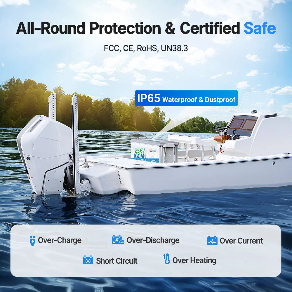 Redodo 24V 100Ah Lithium Battery | For RVs, Trolling Motors, Marine and Off-Grid Applications Redodo CA