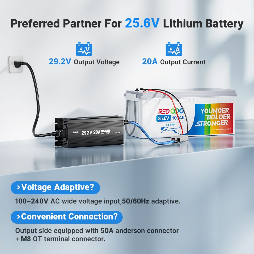 Redodo 29.2V 20A LiFePO4 Battery Charger Fast AC-DC Charger best for 24V Battery