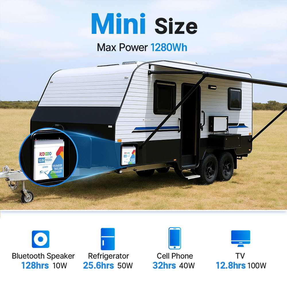 ⚡[C$275 after Sign-Up] Redodo 12V 100Ah Mini Lithium Battery | Smallest Battery | Perfect for RV, Vans, Trolling motors Redodo CA