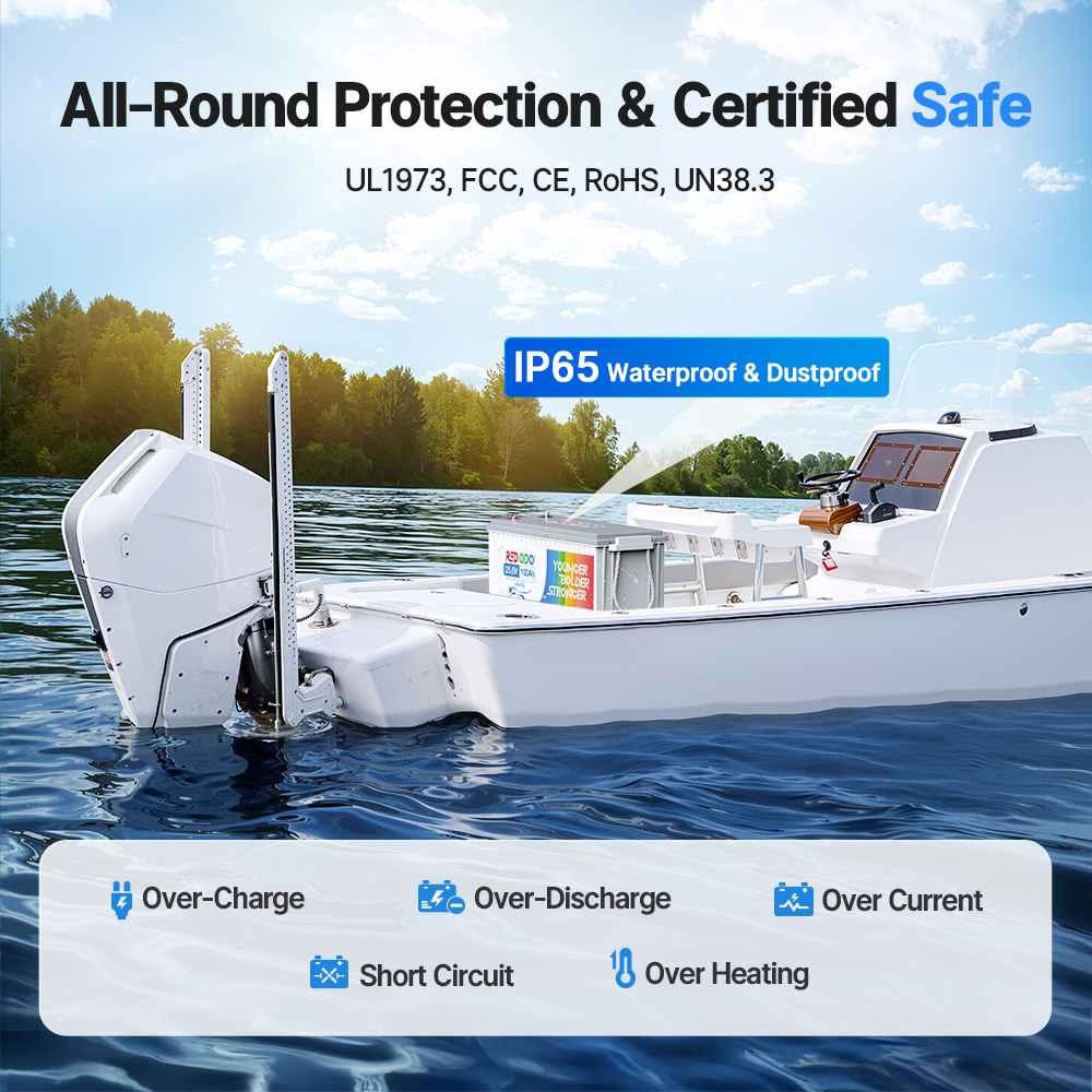 Redodo 24V 100Ah Lithium Battery | For RVs, Trolling Motors, Marine and Off-Grid Applications Redodo CA