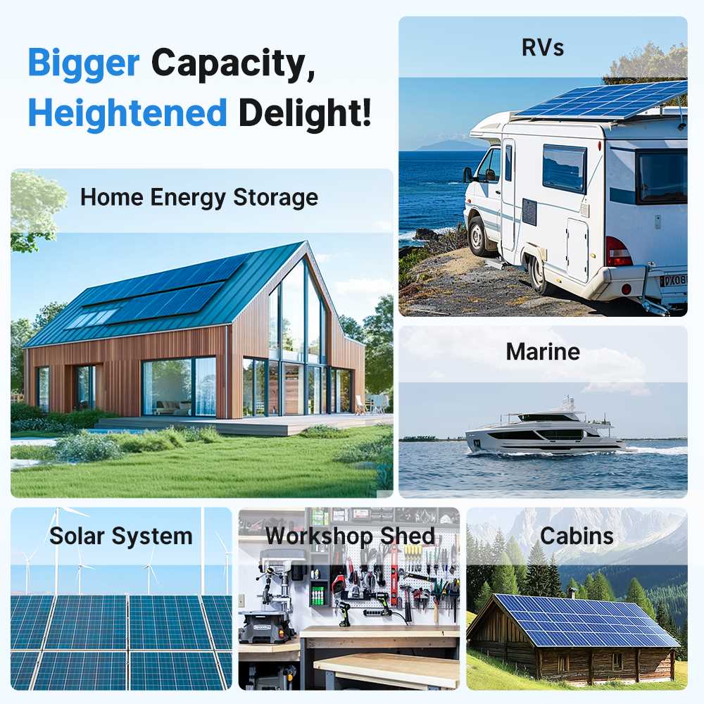 Redodo 12V 410Ah Deep Cycle Lithium Battery Perfect for Home Energy Storage, RV, Marine Redodo CA
