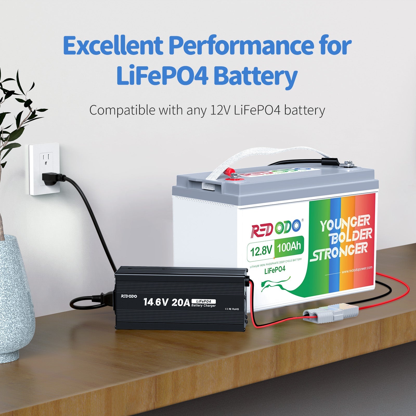Like New-Redodo 14.6V 20A Lifepo4 battery charger