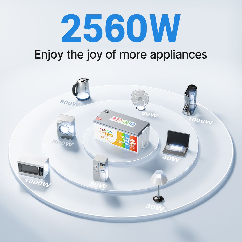 Redodo 12V 300Ah Lithium Ion Deep Cycle Battery