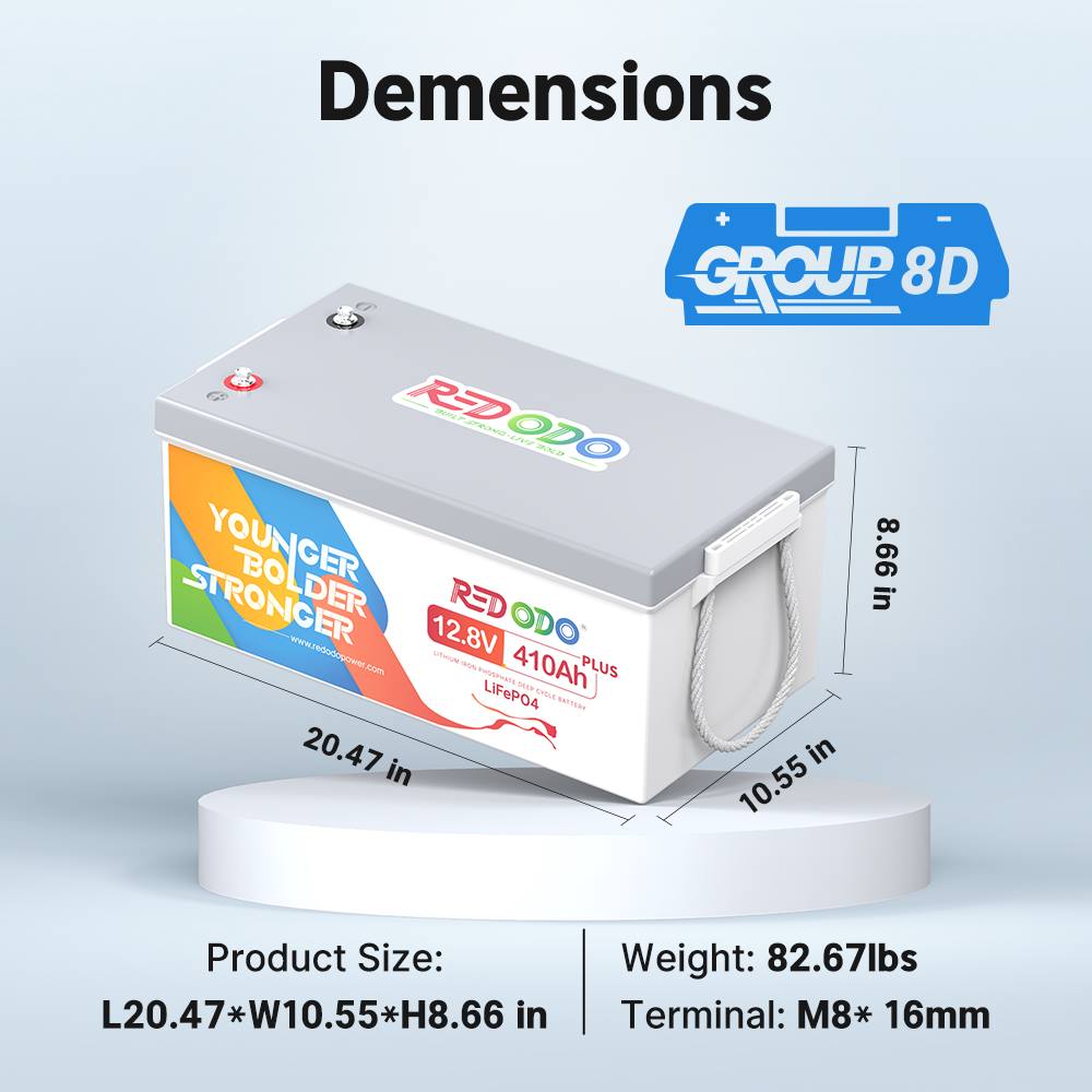 【Like New】Redodo 12V 410Ah LiFePO4 Battery Redodo CA