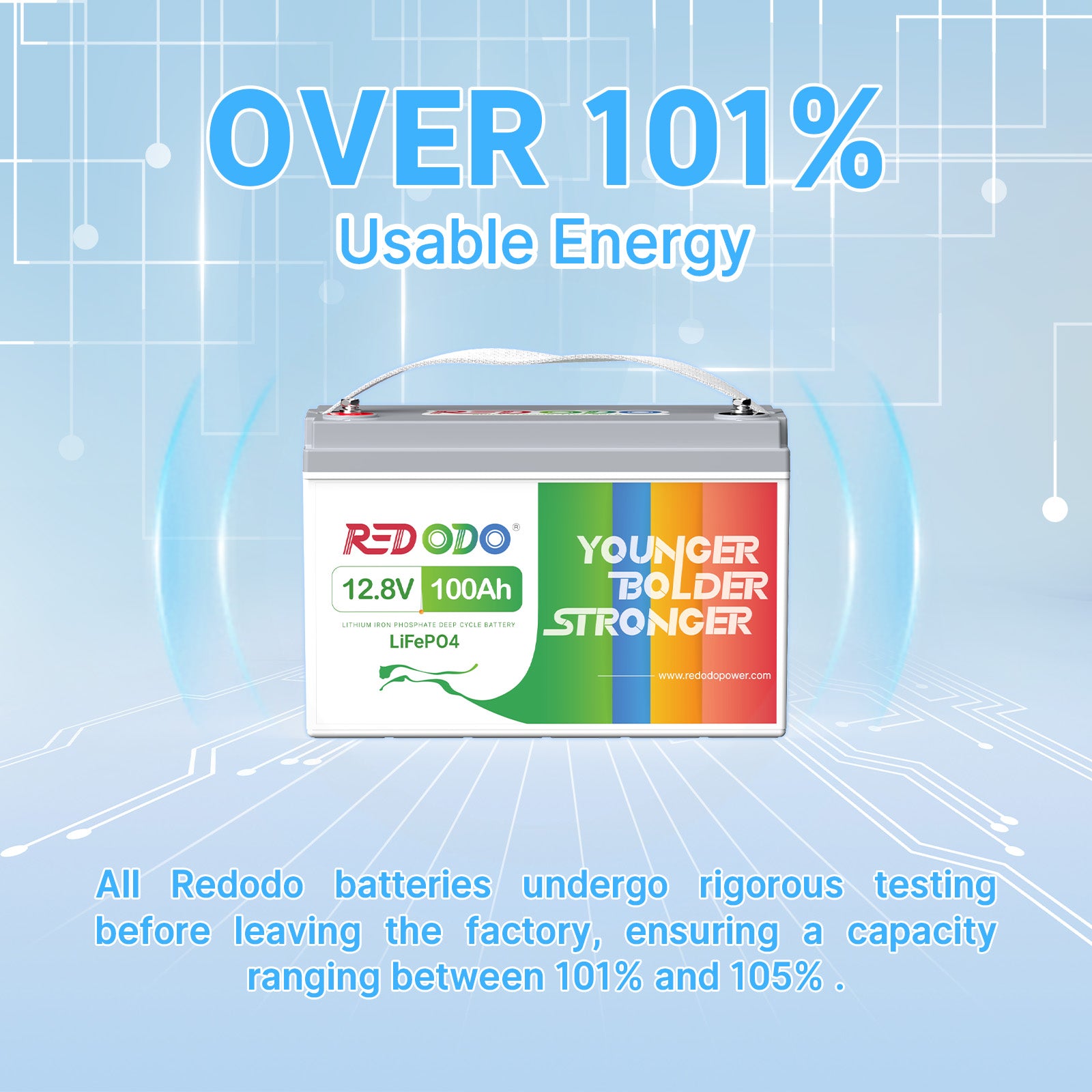 👉 Final price C$340.39 - Redodo 12V 100Ah LiFePO4 battery | 1.28kWh & 1.28kW