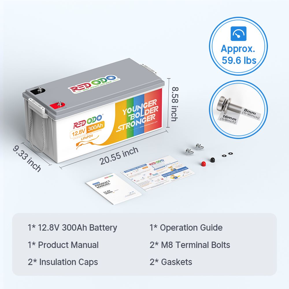 Redodo 12V 300Ah Lithium Battery Size