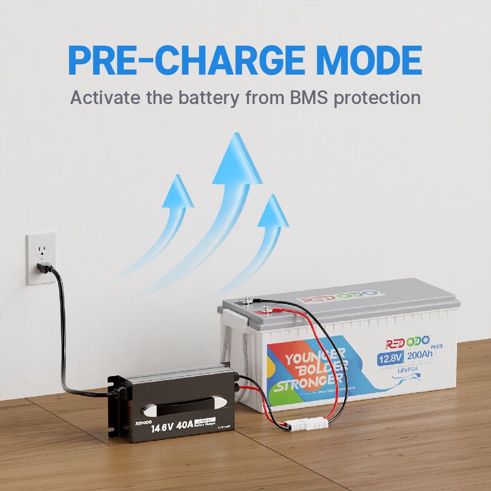 Redodo 12V(14.6V) 40A Handle Lithium Battery Charger Redodo CA