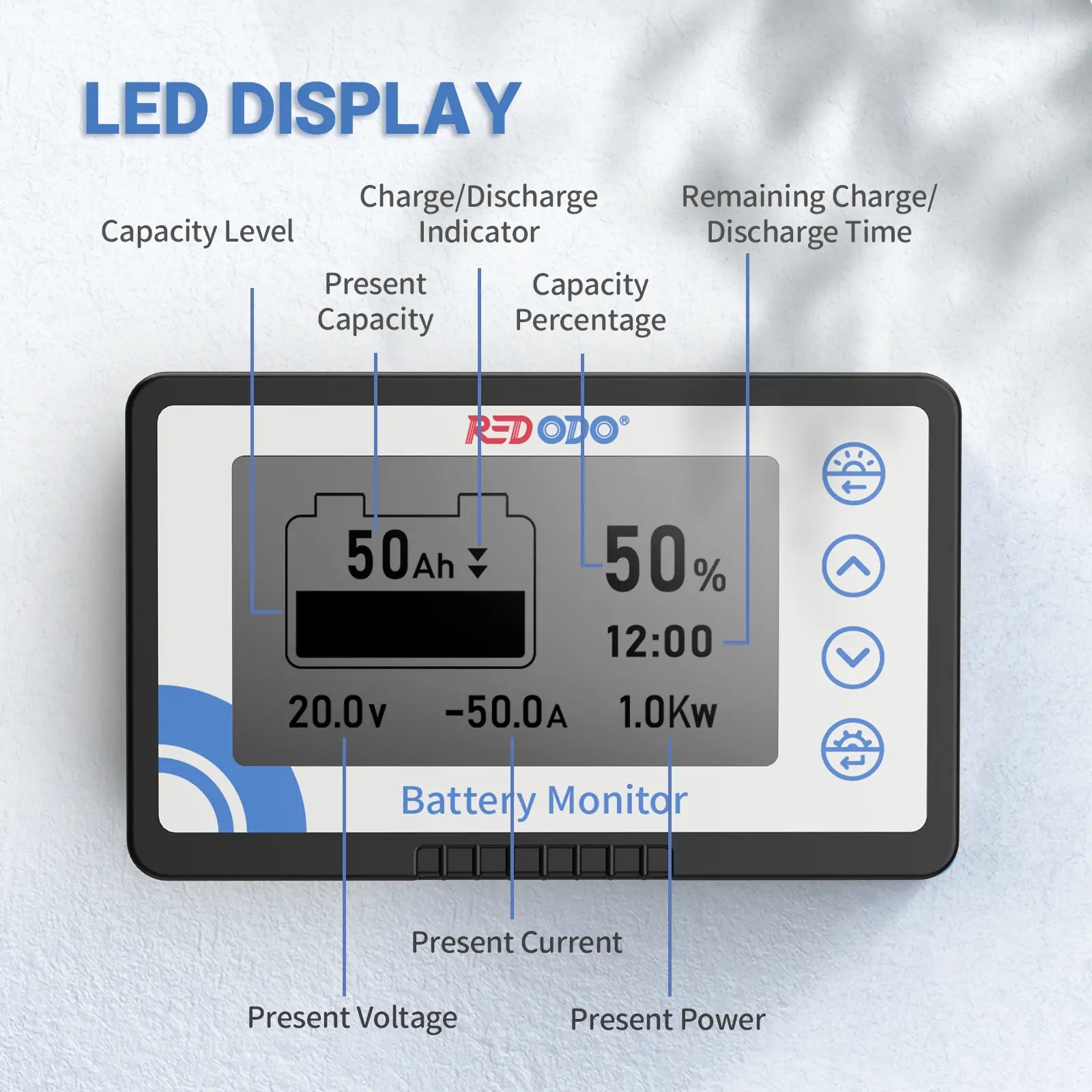 Redodo 500A Battery Monitor LED display