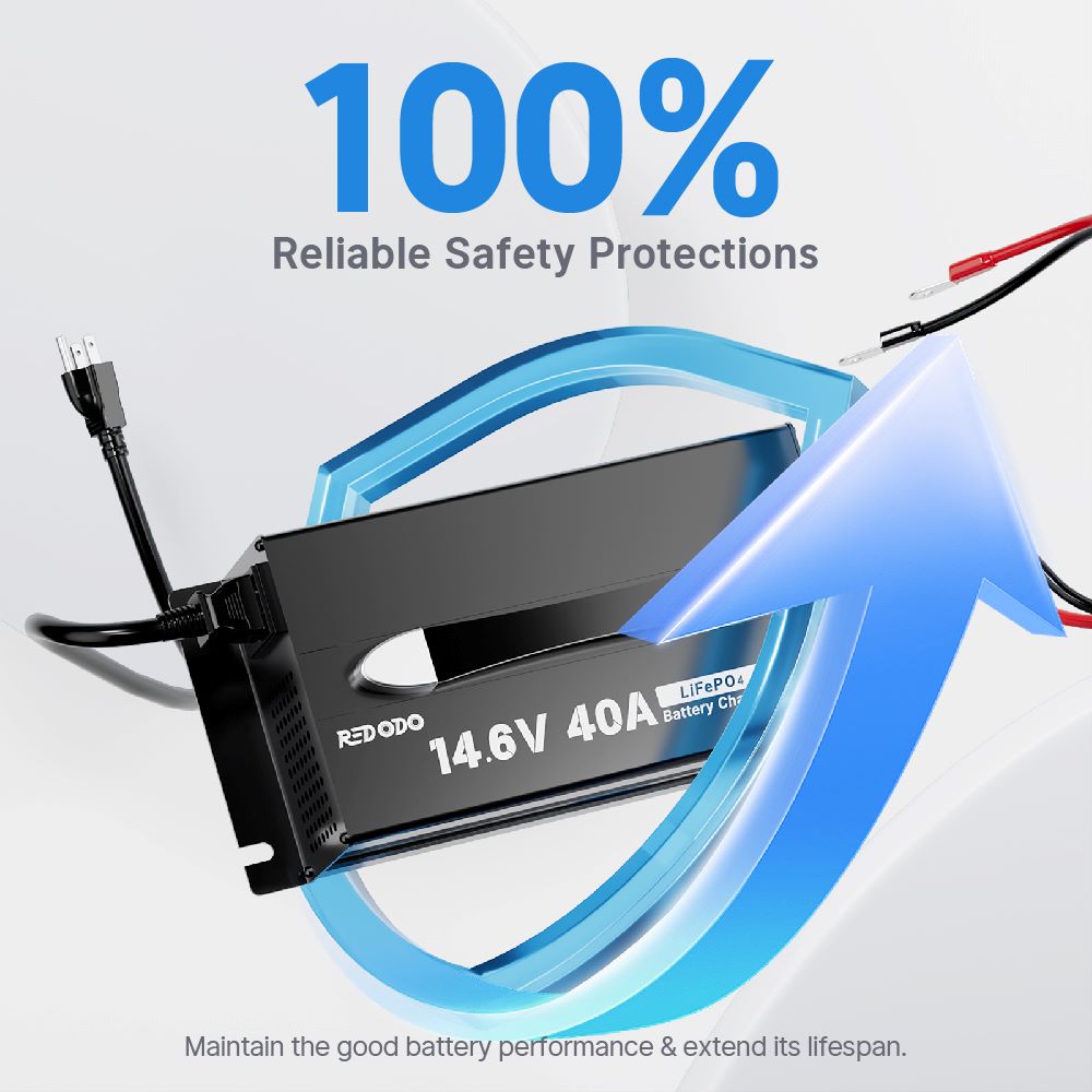 Redodo 12V(14.6V) 40A Handle Lithium Battery Charger 100% reliable safety protections