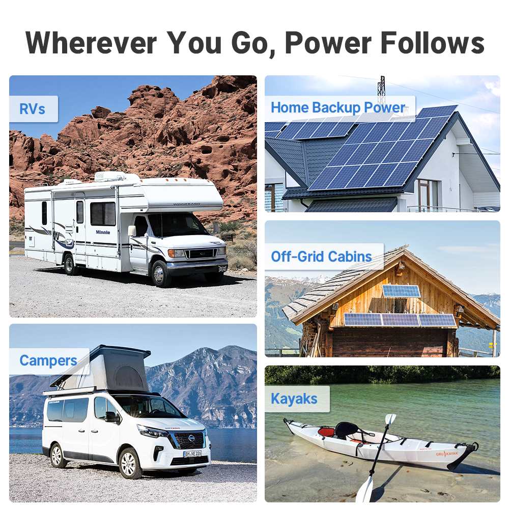 Redodo Ultra-Mini 12V 100Ah Bluetooth Lithium Battery for RV、Campers、home backup power、kauaks