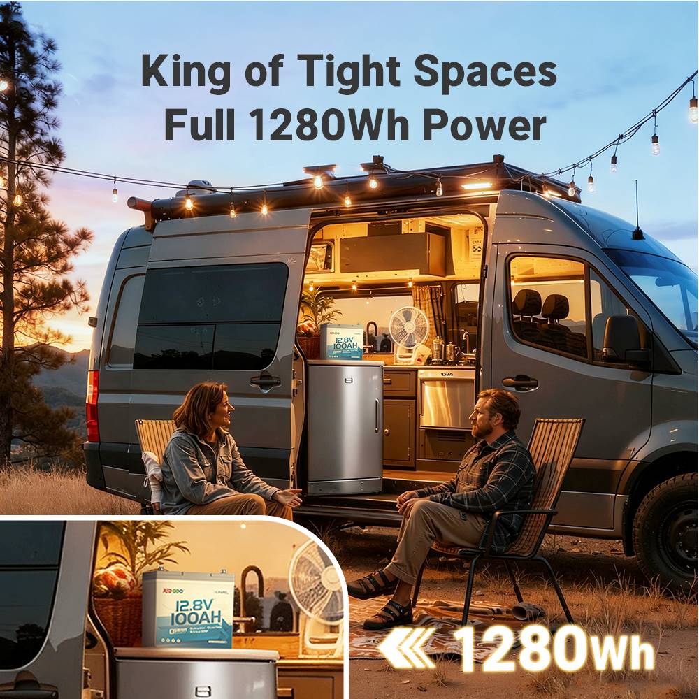 Redodo Ultra-Mini 12V 100Ah Bluetooth Lithium Battery | king of tight paces Redodo CAs