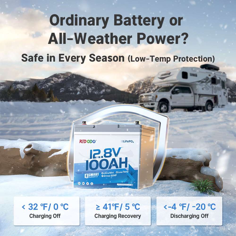 Redodo Ultra-Mini 12V 100Ah Bluetooth Lithium Battery with Low-Temp Protection