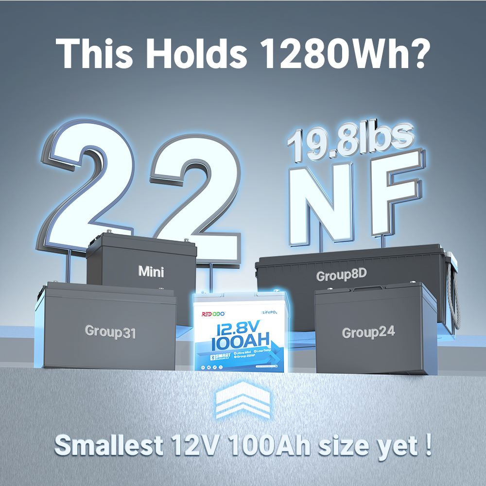  Redodo Ultra-Mini 12V 100Ah Bluetooth Small Lithium Battery | Group 22NF Size Redodo CA
