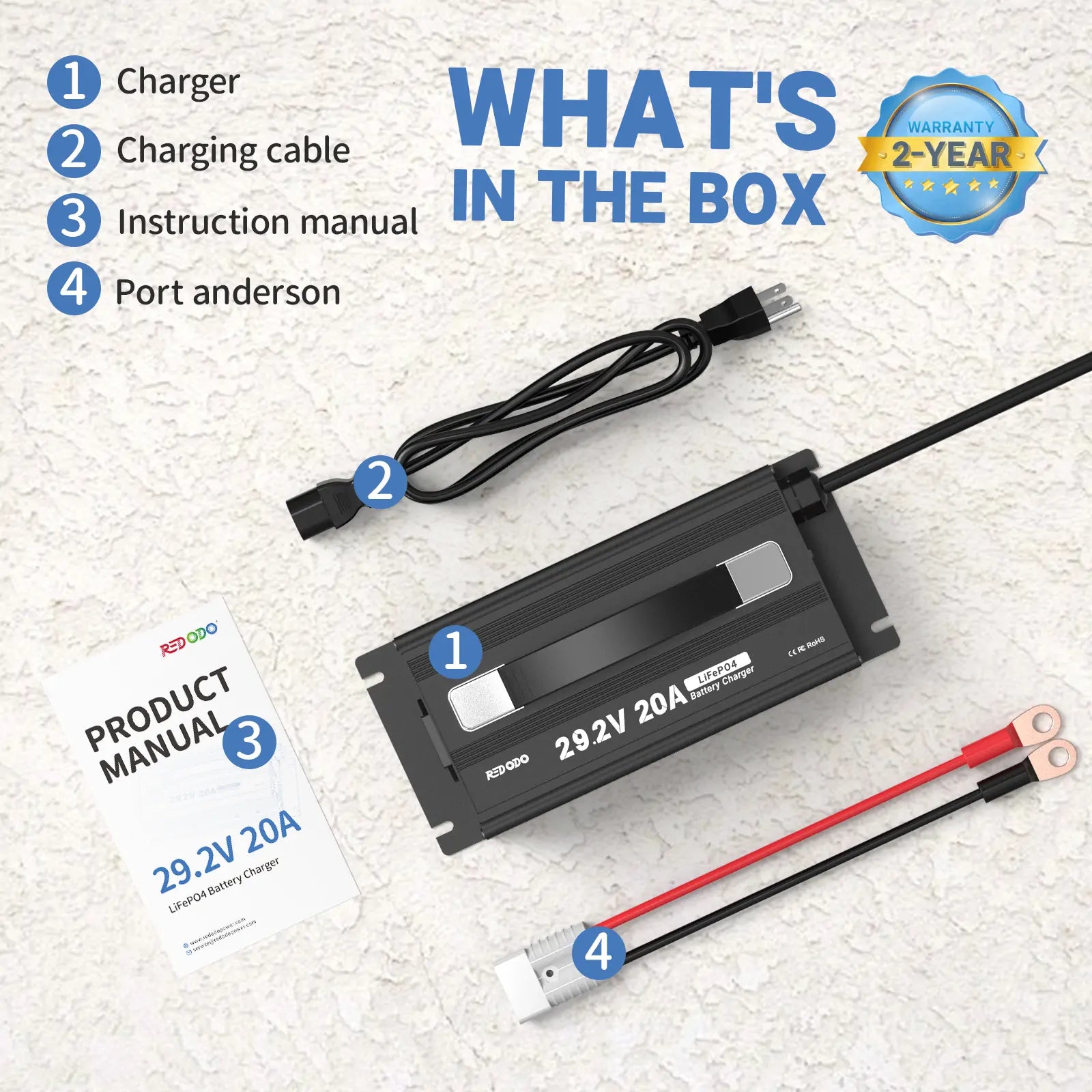 Redodo lithium Battery Charger