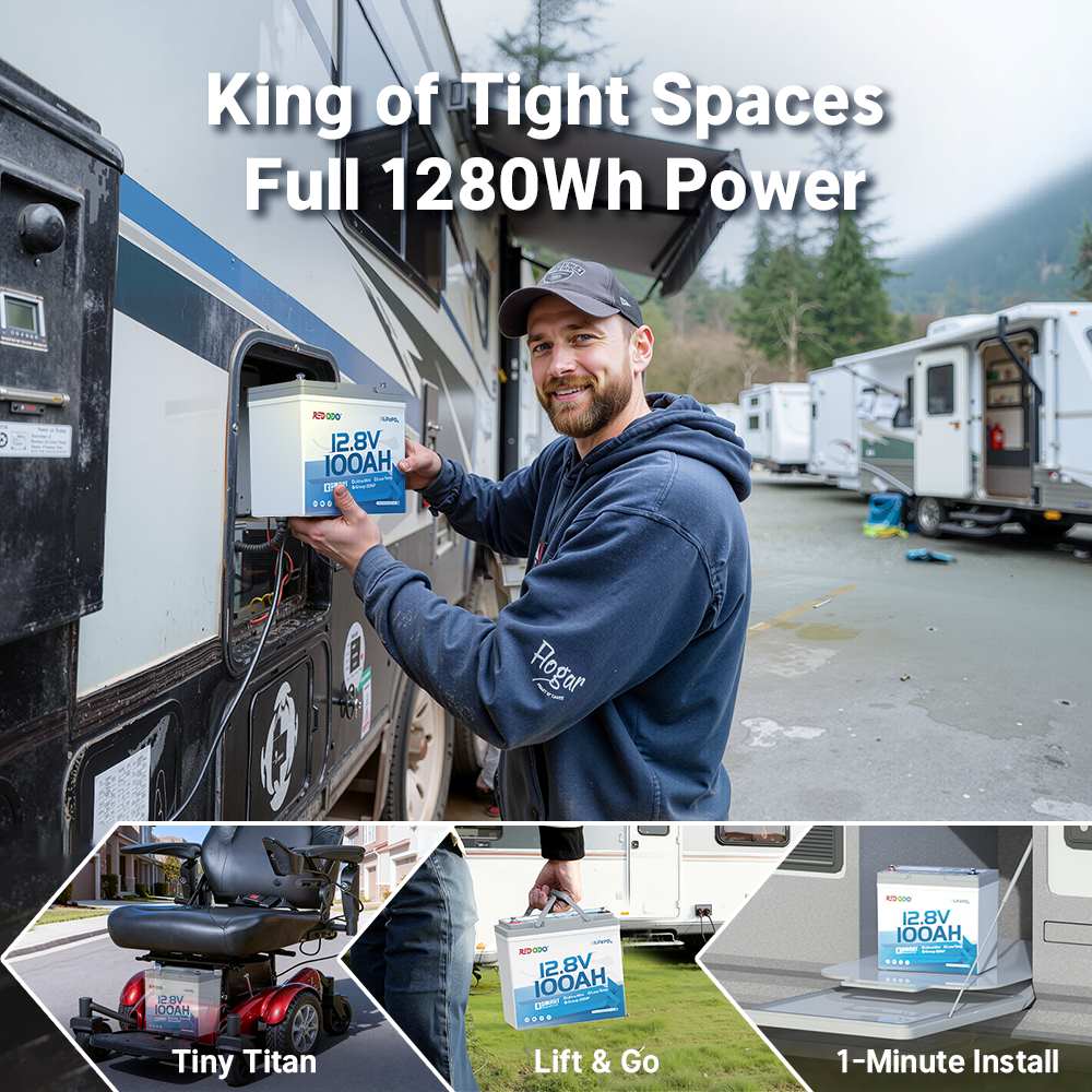 Small 12V battery 100Ah Bluetooth Lithium Battery | 1280Wh Redodo CA