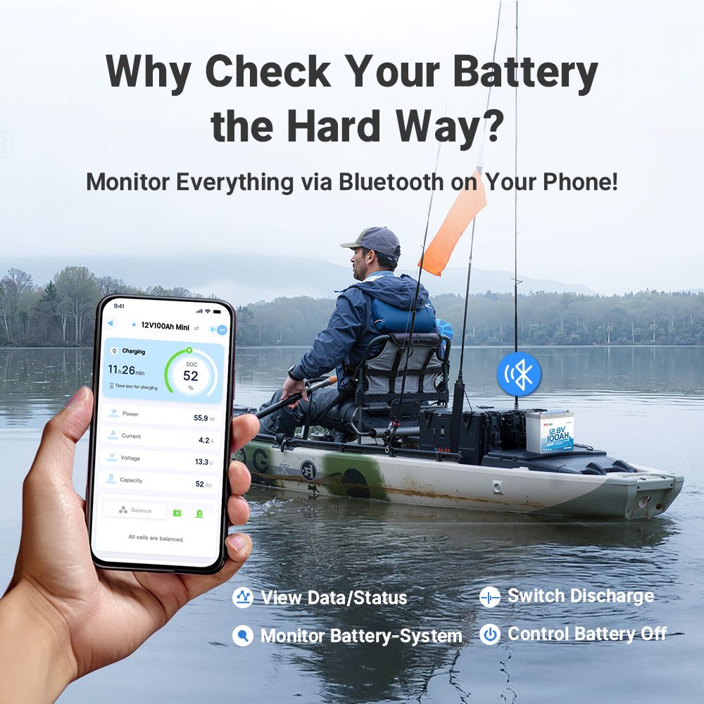 Redodo Ultra-Mini 12V 100Ah Bluetooth Lithium Battery |Smart Bluetooth 5.0