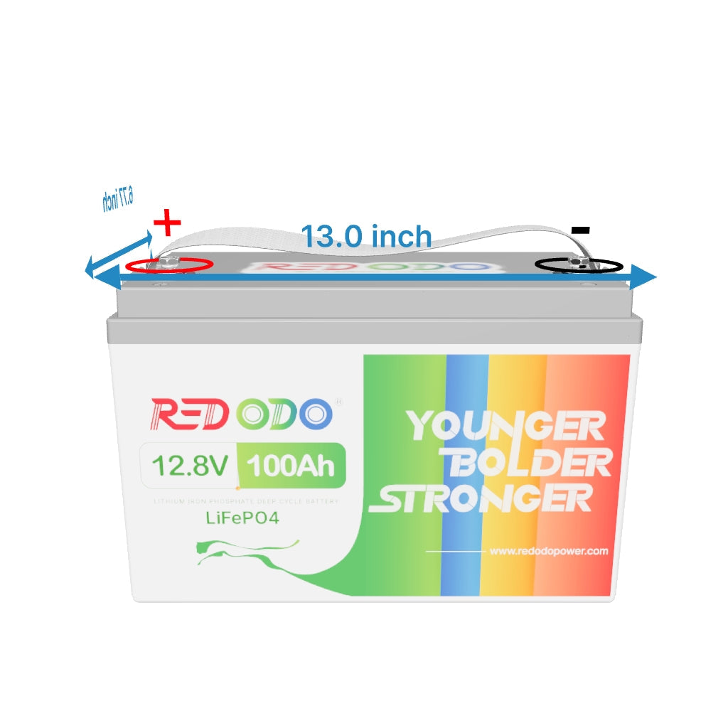 【Like New】Redodo 12V 100Ah Deep Cycle LiFePO4 Battery