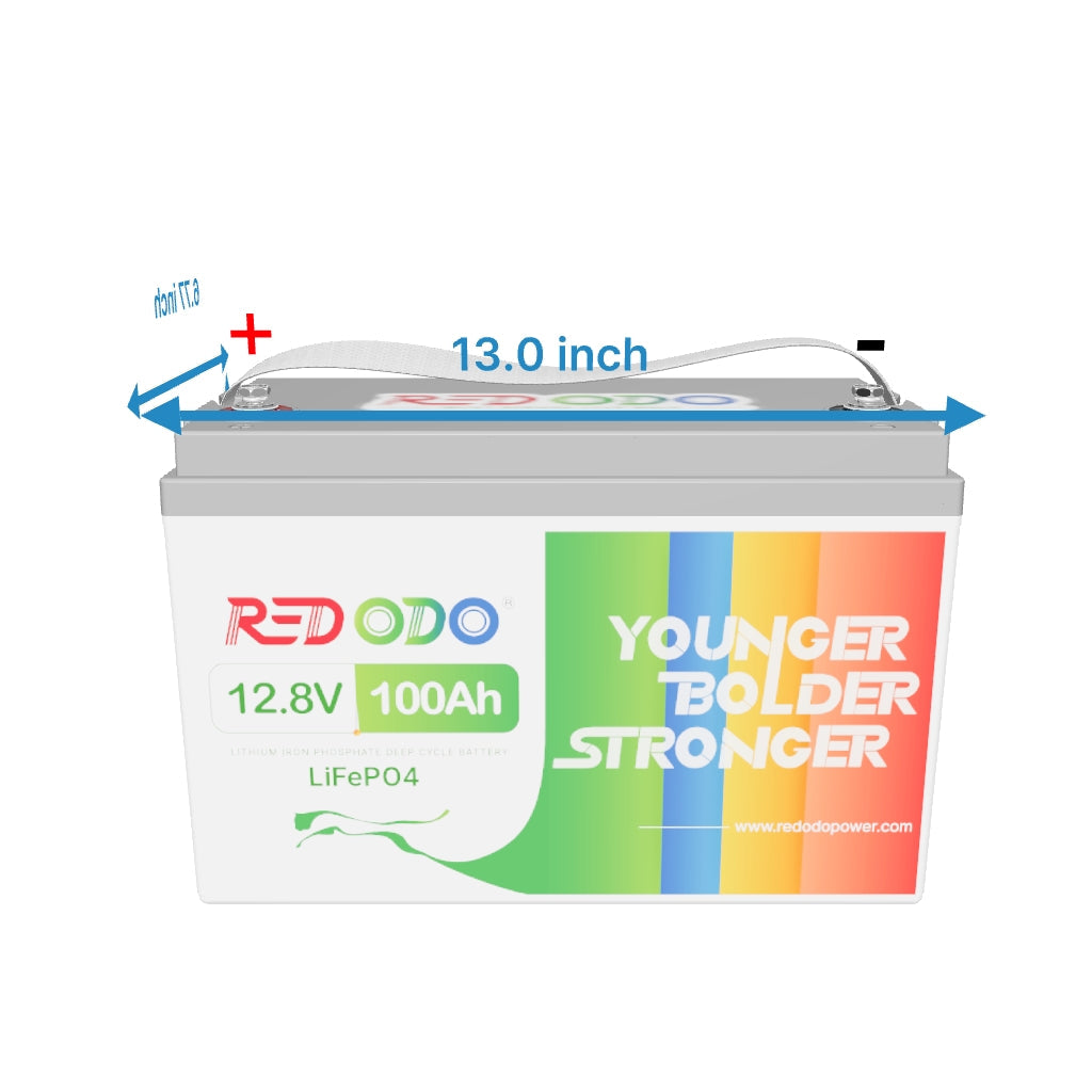 Redodo 12V 100Ah Deep Cycle LiFePO4 Lithium Battery | RV, Solar, Marine Battery | Best Budget