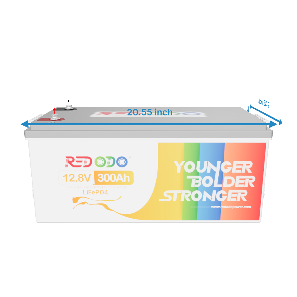 Redodo 12V 300Ah lithium battery size