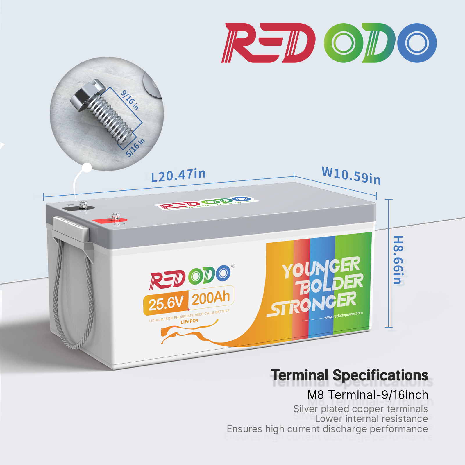 Redodo 24V 200Ah Lithium Battery dimension